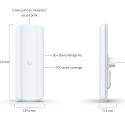 Access Point Bridge UniFi Ubiquiti Device Bridge Pro Sector 5 GHz Point-to-Multipoint, UDB-Pro-Sector
